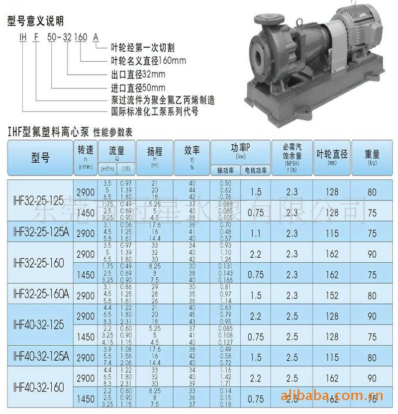 泵配件选购指南：如何挑选适合的配件
